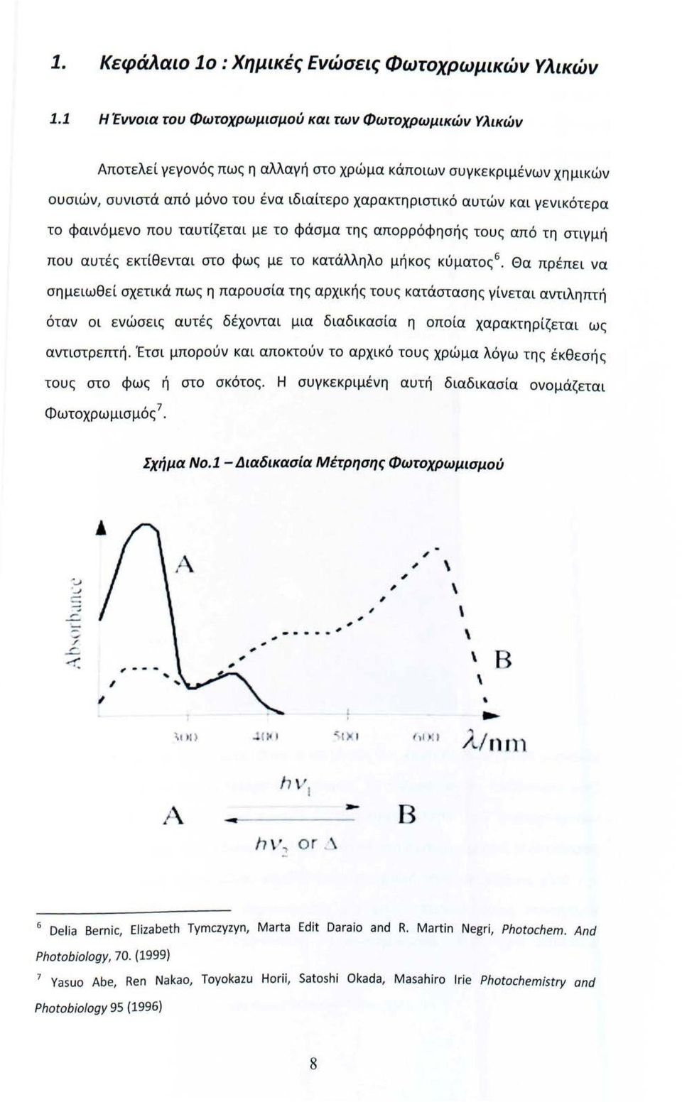 γενικότερα το φαινόμενο που ταυτίζεται με το φάσμα της απορρόφησής τους από τη στιγμή που αυτές εκτίθενται στο φως με το κατάλληλο μήκος κύματος 6.