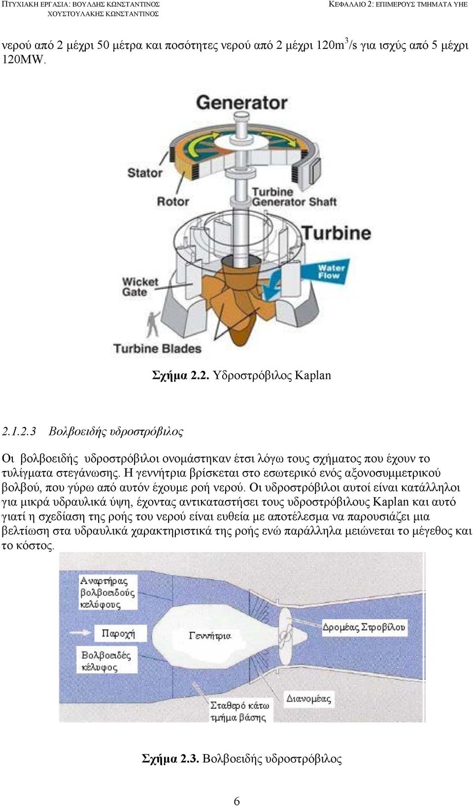 Οι υδροστρόβιλοι αυτοί είναι κατάλληλοι για μικρά υδραυλικά ύψη, έχοντας αντικαταστήσει τους υδροστρόβιλους Kaplan και αυτό γιατί η σχεδίαση της ροής του νερού είναι ευθεία με