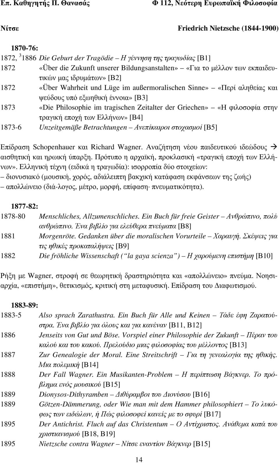 στην τραγική εποχή των Ελλήνων» [Β4] 1873-6 Unzeitgemäße Betrachtungen Ανεπίκαιροι στοχασμοί [Β5] Επίδραση Schopenhauer και Richard Wagner.