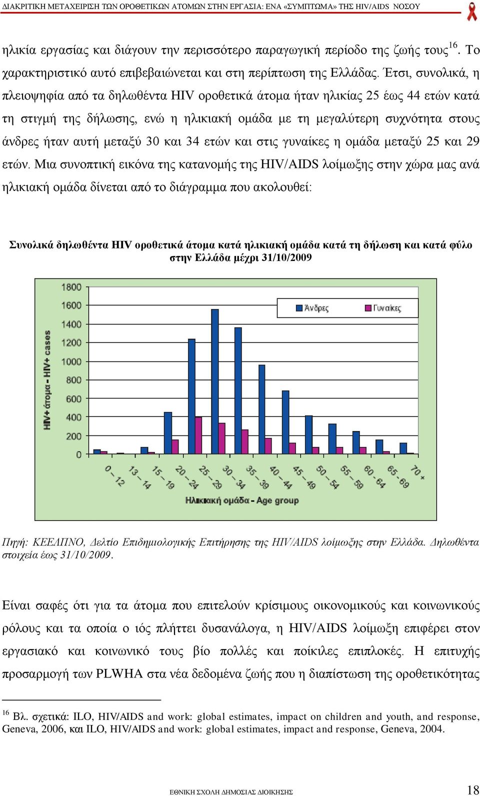 30 θαη 34 εηψλ θαη ζηηο γπλαίθεο ε νκάδα κεηαμχ 25 θαη 29 εηψλ.