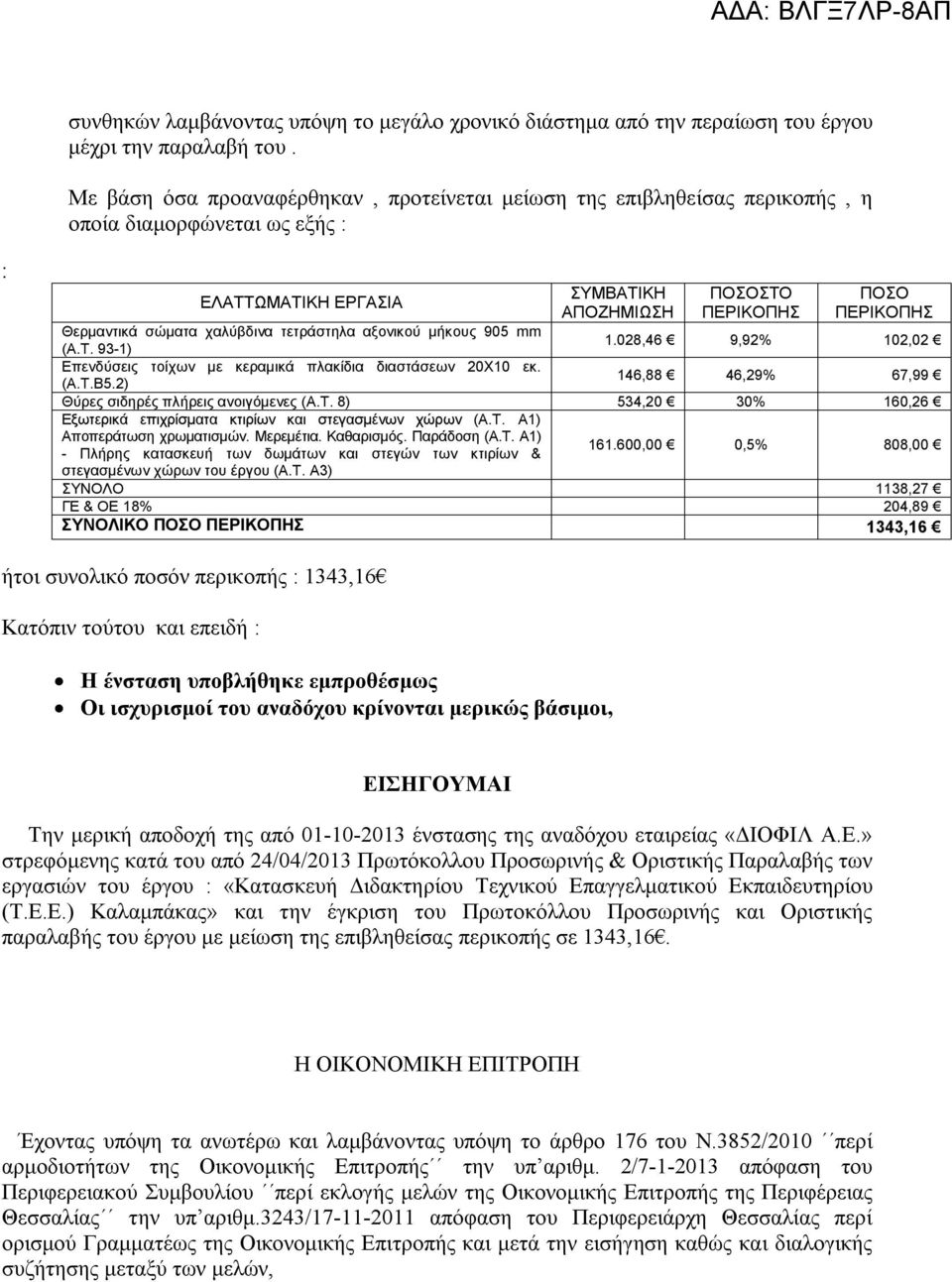 σώματα χαλύβδινα τετράστηλα αξονικού μήκους 905 mm (Α.Τ. 93-1) 1.028,46 9,92% 102,02 Επενδύσεις τοίχων με κεραμικά πλακίδια διαστάσεων 20X10 εκ. (Α.Τ.Β5.