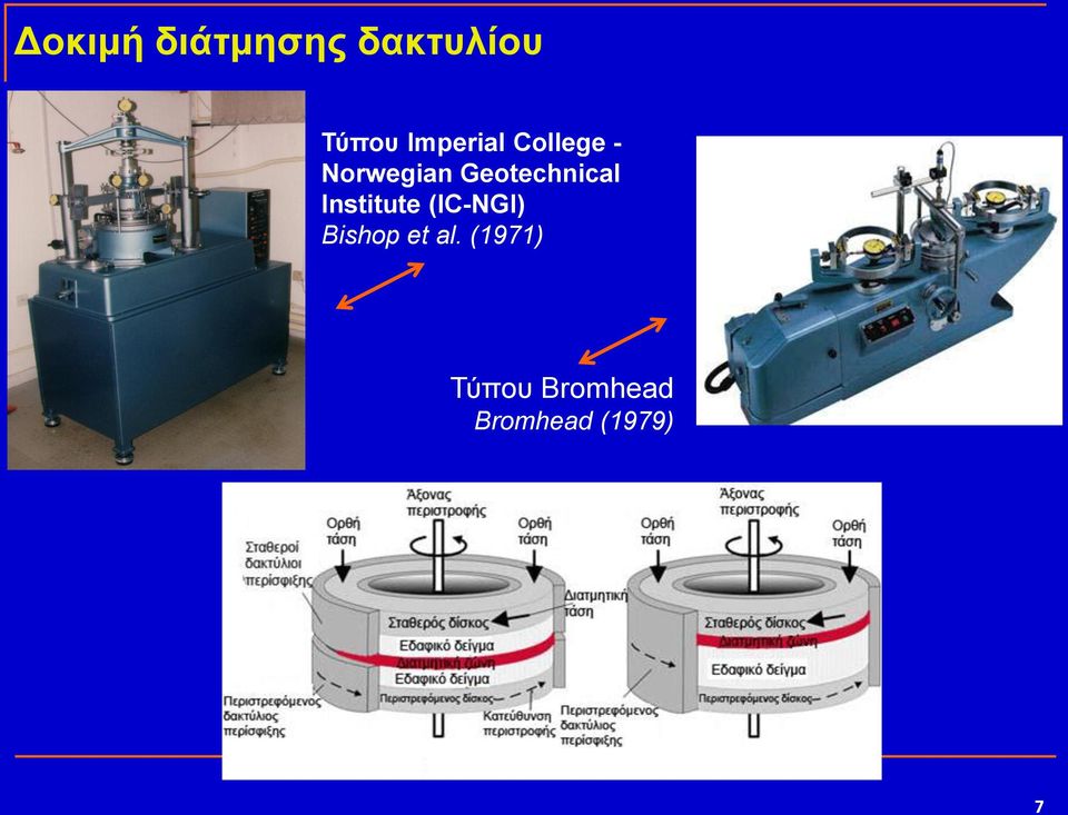 Geotechnical Institute (IC-NGI)