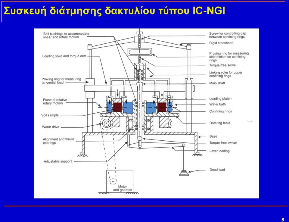 δαθηπιίνπ