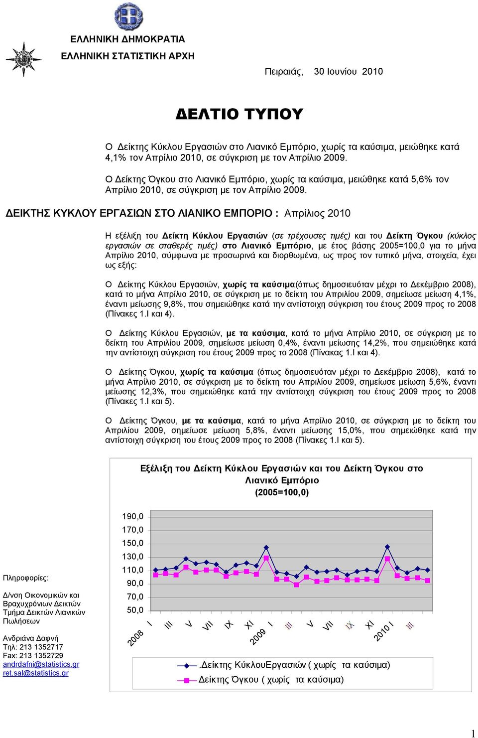 ΔΕΙΚΤΗΣ ΚΥΚΛΟΥ ΕΡΓΑΣΙΩΝ ΣΤΟ ΛΙΑΝΙΚΟ ΕΜΠΟΡΙΟ : 2010 Η εξέλιξη του Δείκτη Κύκλου Εργασιών (σε τρέχουσες τιμές) και του Δείκτη Όγκου (κύκλος εργασιών σε σταθερές τιμές) στο Λιανικό Εμπόριο, με έτος