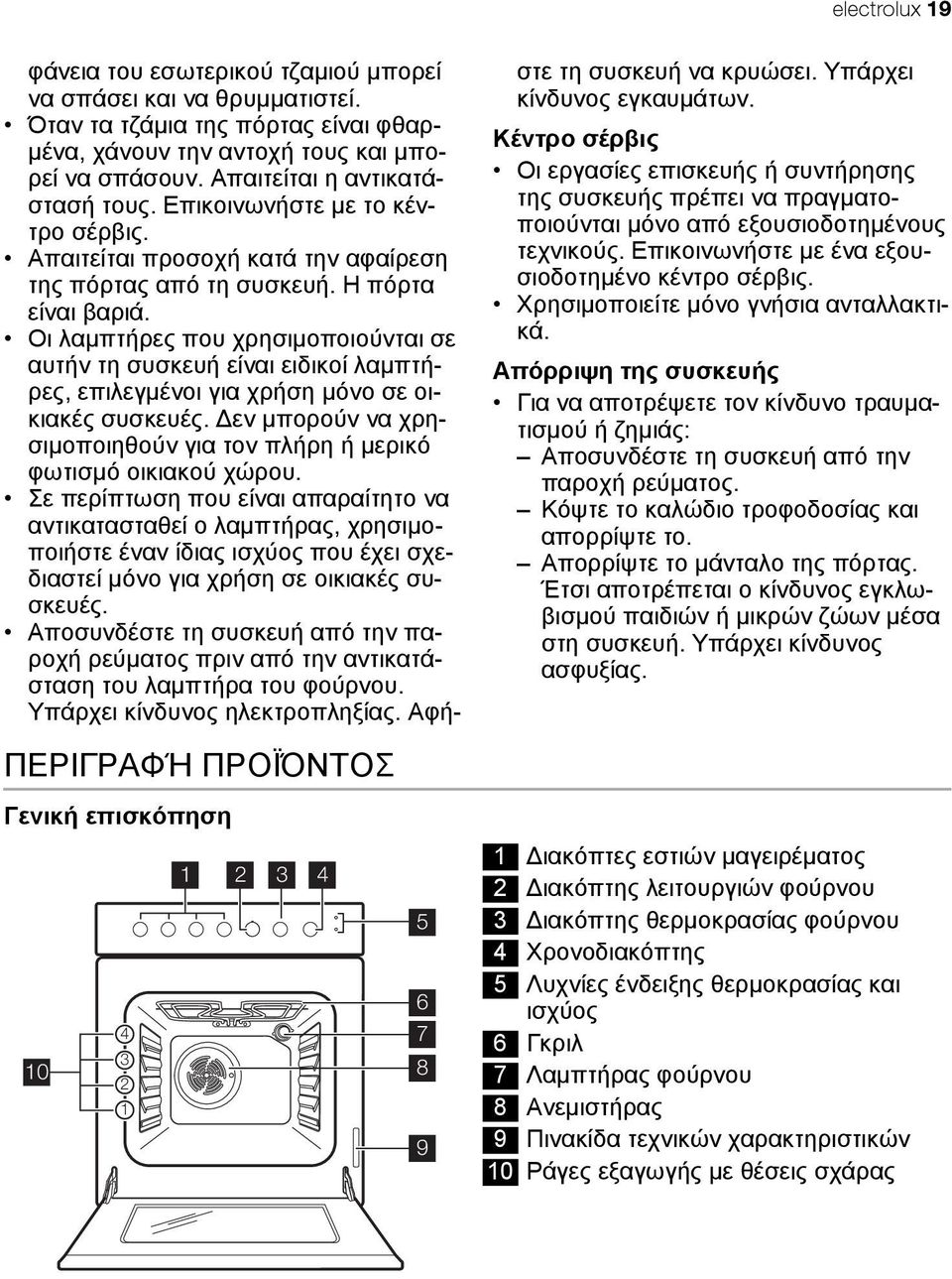 Οι λαμπτήρες που χρησιμοποιούνται σε αυτήν τη συσκευή είναι ειδικοί λαμπτήρες, επιλεγμένοι για χρήση μόνο σε οικιακές συσκευές.