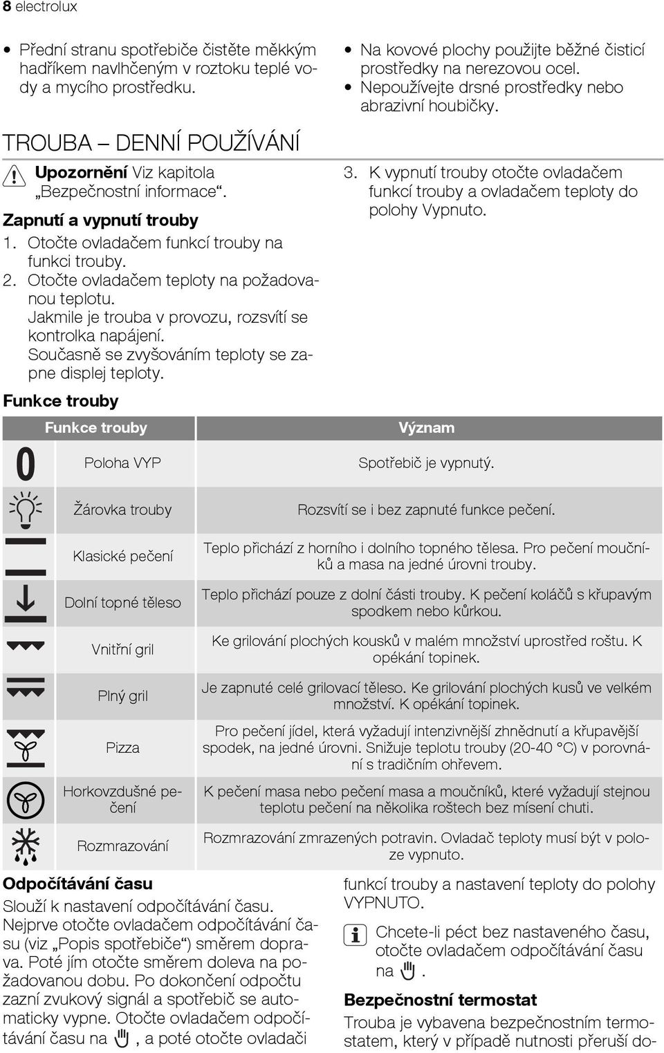 Současně se zvyšováním teploty se zapne displej teploty. Funkce trouby Funkce trouby Poloha VYP Na kovové plochy použijte běžné čisticí prostředky na nerezovou ocel.