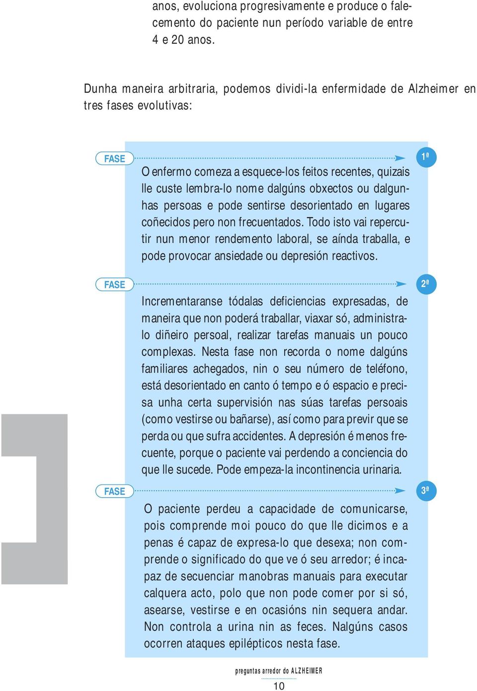 obxectos ou dalgunhas persoas e pode sentirse desorientado en lugares coñecidos pero non frecuentados.