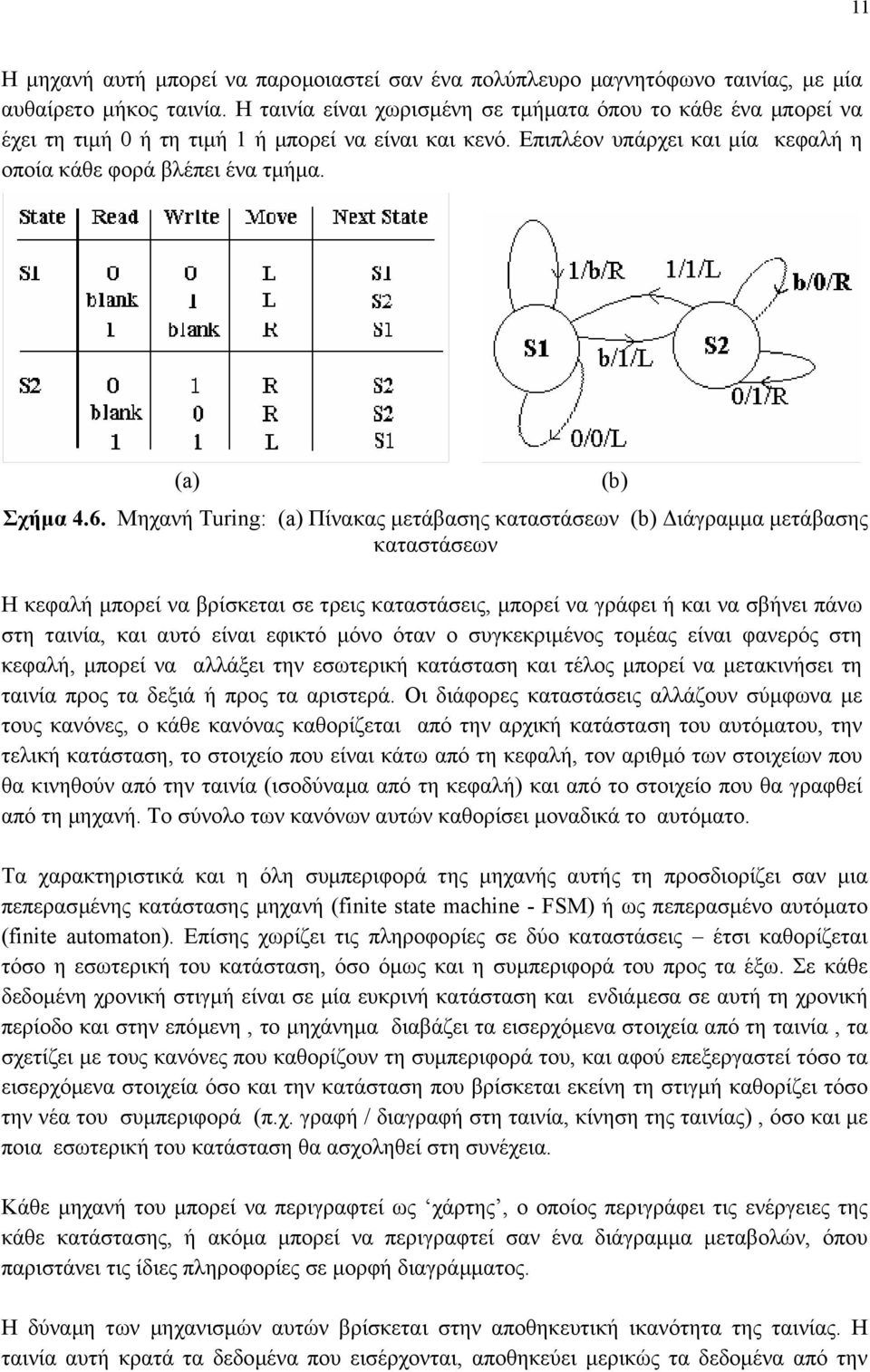 (a) (b) Σχήµα 4.6.