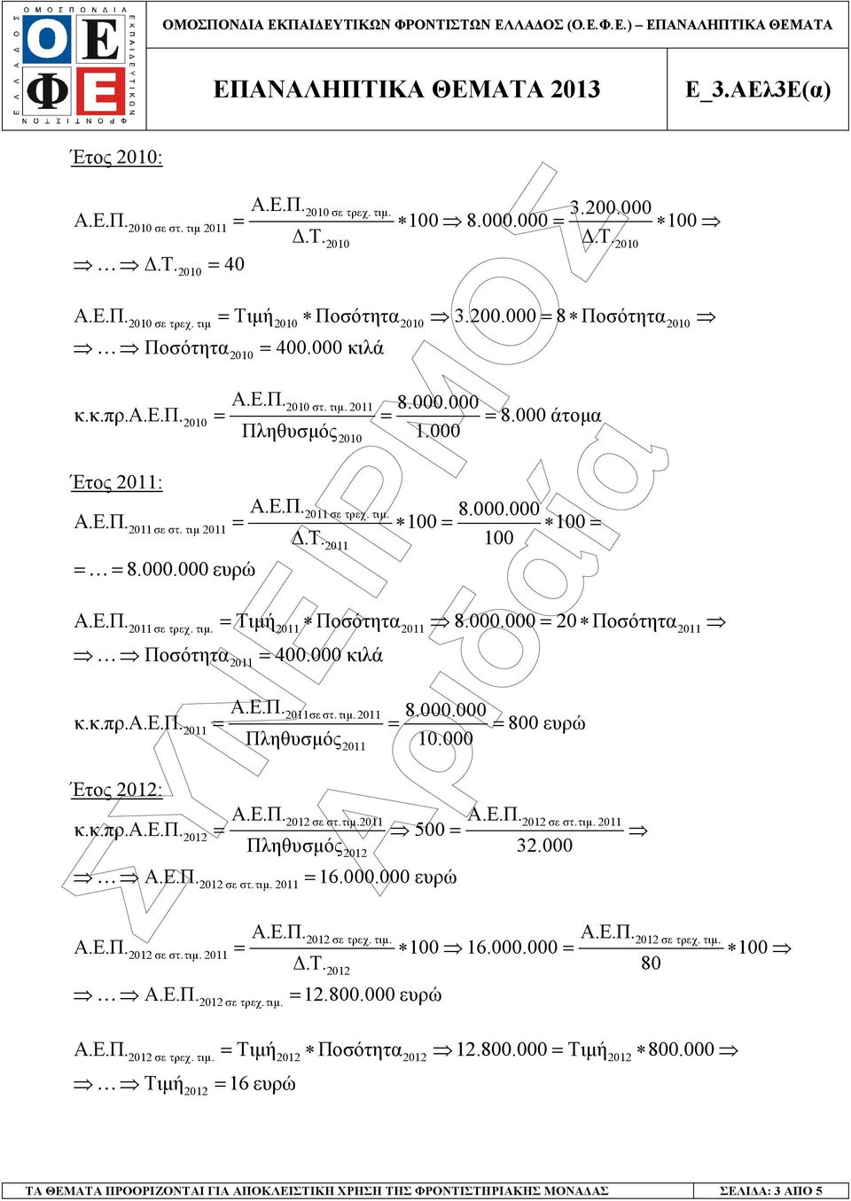 000 Έτος : κ.κ.πρ. 500 σε στ.τιµ. σε στ.τιµ. = = Πληθυσµός 32.000 = 16.000.000 ευρώ σε στ.τιµ. = = σε τρεχ. τιµ. σε τρεχ. τιµ. σε στ.τιµ. 100 16.000.000 100 80 = 12.800.000 ευρώ σε τρεχ.τιµ. = Τιµή Ποσότητα 12.