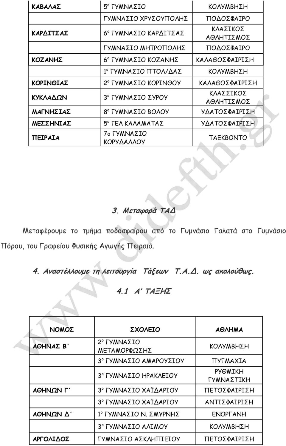 Μεταφορά ΤΑ Μεταφέρουµε το τµήµα ποδοσφαίρου από το Γυµνάσιο Γαλατά στο Γυµνάσιο Πόρου, του Γραφείου Φυσικής Αγωγής Πειραιά. 4.