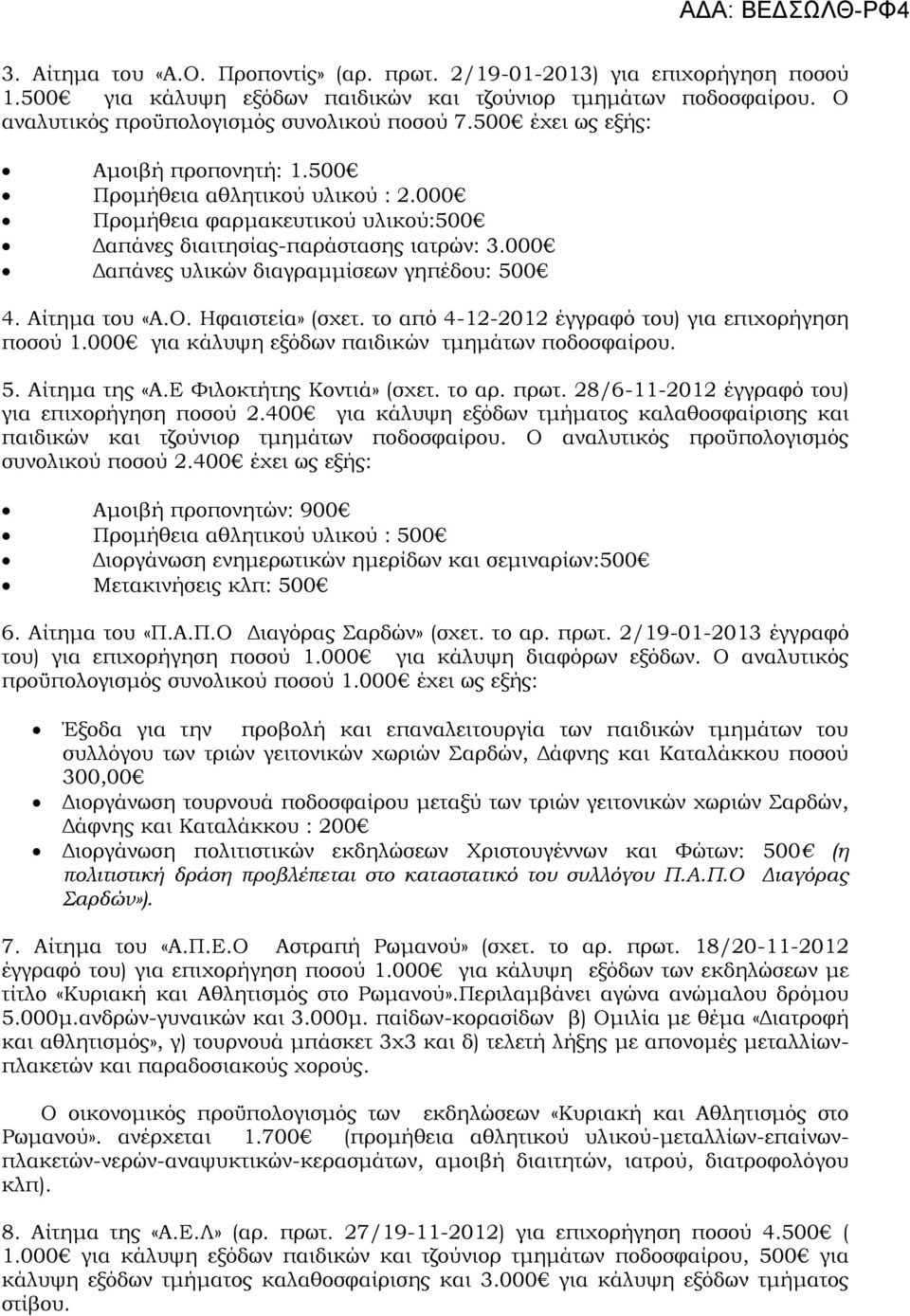 Αίτημα του «Α.Ο. Ηφαιστεία» (σχετ. το από 4-12-2012 έγγραφό του) για επιχορήγηση ποσού 1.000 για κάλυψη εξόδων παιδικών τμημάτων ποδοσφαίρου. 5. Αίτημα της «Α.Ε Φιλοκτήτης Κοντιά» (σχετ. το αρ. πρωτ.