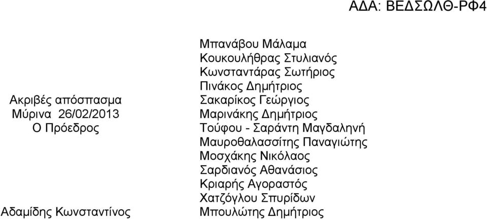 Γεώργιος Μαρινάκης Δημήτριος Τούφου - Σαράντη Μαγδαληνή Μαυροθαλασσίτης Παναγιώτης