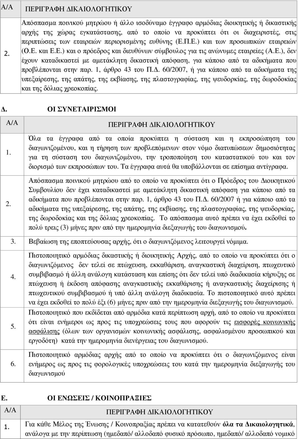 περιπτώσεις των εταιρειών περιορισµένης ευθύνης (Ε.Π.Ε.) και των προσωπικών εταιρειών (Ο.Ε. και Ε.Ε.) και ο πρόεδρος και διευθύνων σύµβουλος για τις ανώνυµες εταιρείες (Α.Ε.), δεν έχουν καταδικαστεί µε αµετάκλητη δικαστική απόφαση, για κάποιο από τα αδικήµατα που προβλέπονται στην παρ.