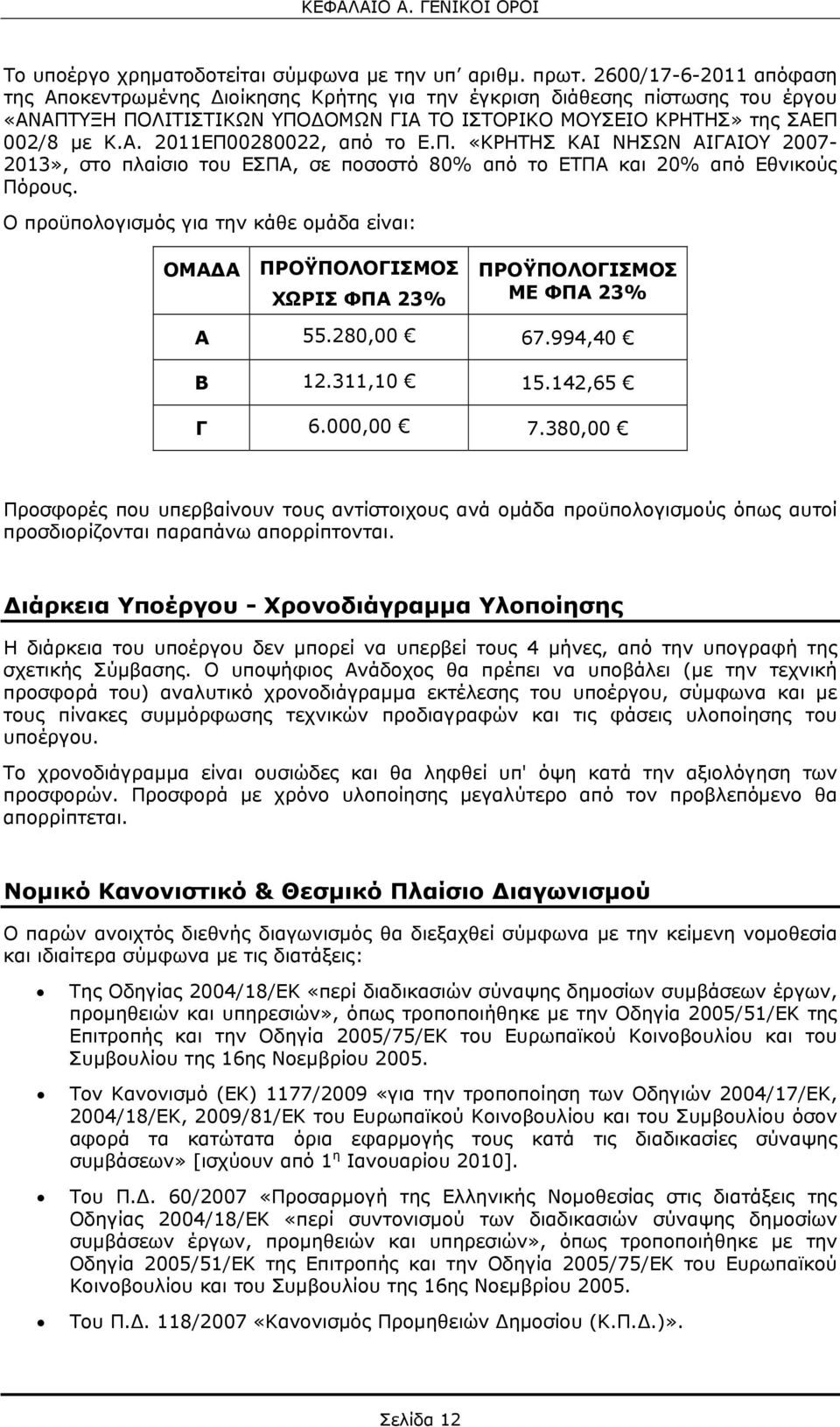 Π. «ΚΡΗΤΗΣ ΚΑΙ ΝΗΣΩΝ ΑΙΓΑΙΟΥ 2007-2013», στο πλαίσιο του ΕΣΠΑ, σε ποσοστό 80% από το ΕΤΠΑ και 20% από Εθνικούς Πόρους.