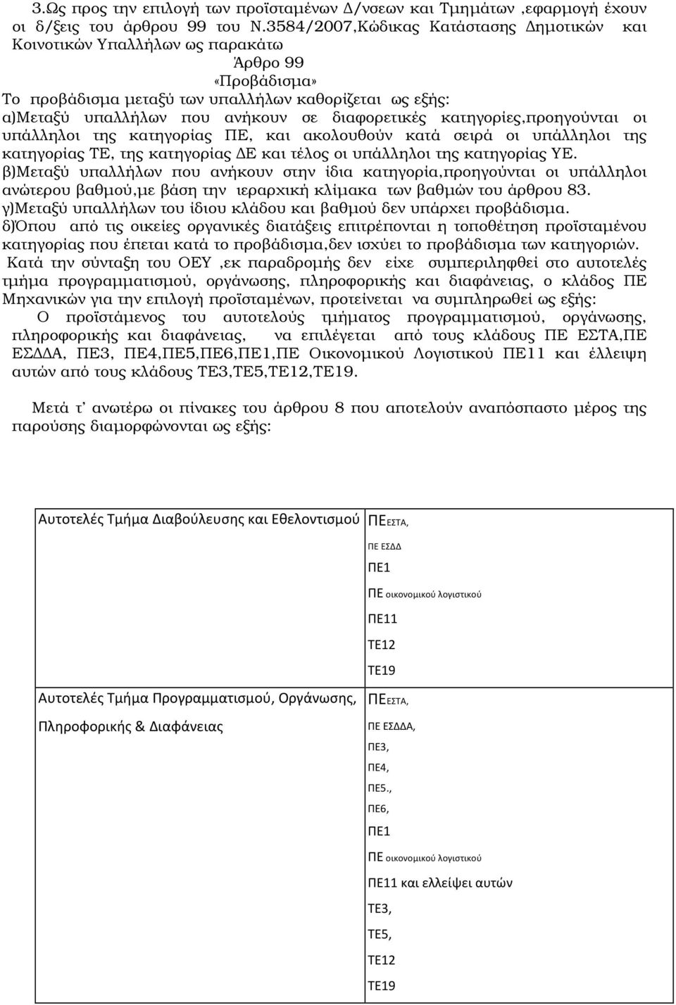 κατηγορίες,προηγούνται οι υπάλληλοι της κατηγορίας ΠΕ, και ακολουθούν κατά σειρά οι υπάλληλοι της κατηγορίας ΤΕ, της κατηγορίας Ε και τέλος οι υπάλληλοι της κατηγορίας ΥΕ.