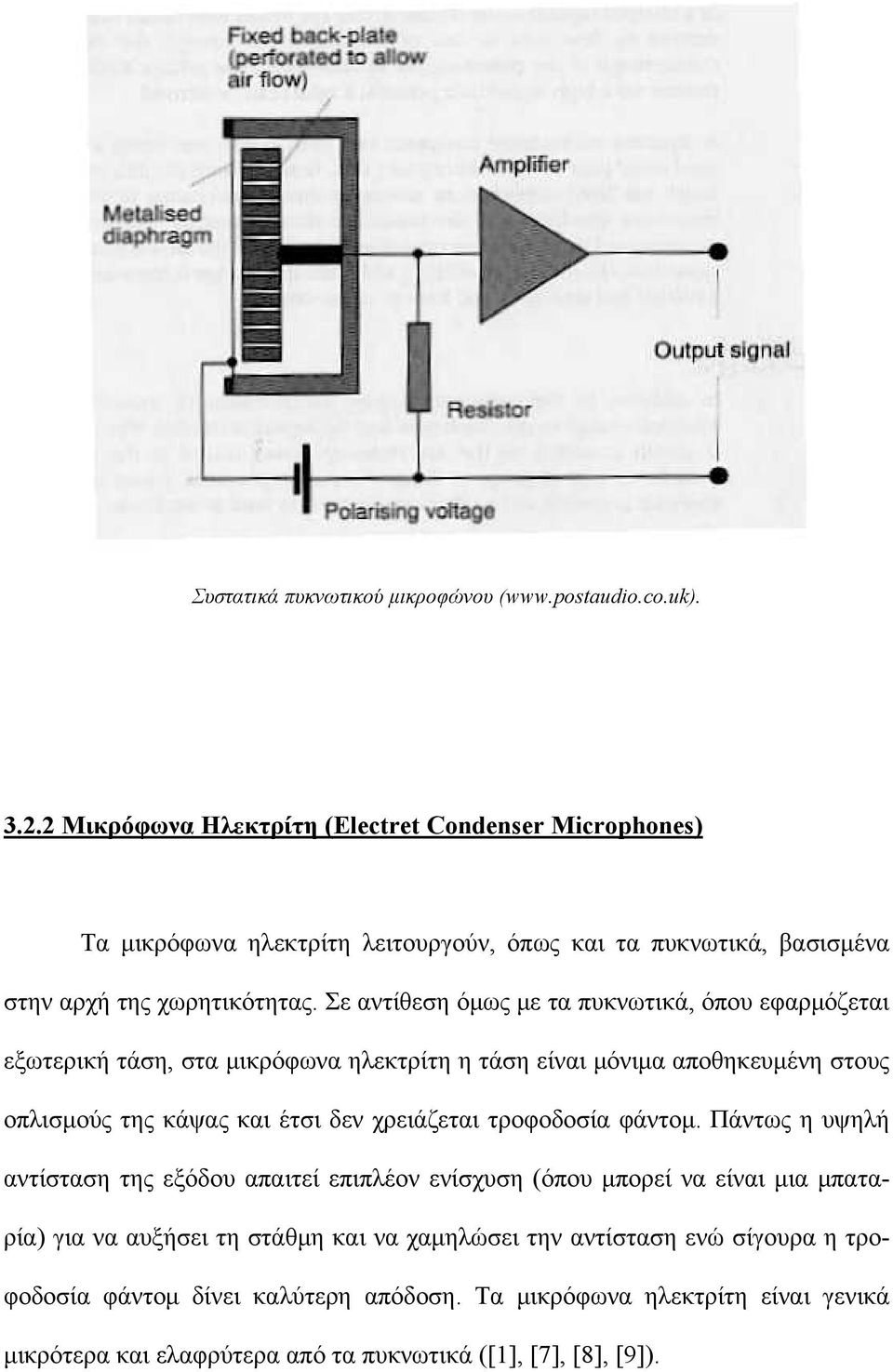 Σε αντίθεση όμως με τα πυκνωτικά, όπου εφαρμόζεται εξωτερική τάση, στα μικρόφωνα ηλεκτρίτη η τάση είναι μόνιμα αποθηκευμένη στους οπλισμούς της κάψας και έτσι δεν χρειάζεται