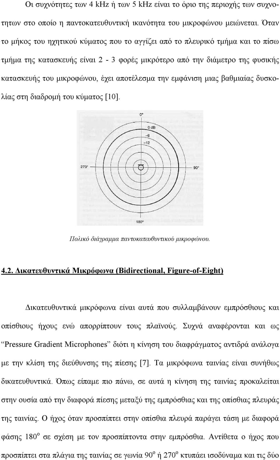 αποτέλεσμα την εμφάνιση μιας βαθμιαίας δυσκολίας στη διαδρομή του κύματος [10]. Πολικό διάγραμμα παντοκατευθυντικού μικροφώνου. 4.2.