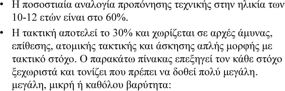 και άσκησης απλής μορφής με τακτικό στόχο.