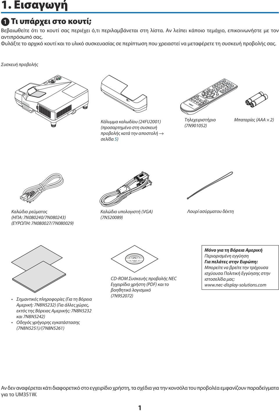 Συσκευή προβολής Κάλυμμα καλωδίου (24FU2001) (προσαρτημένο στη συσκευή προβολής κατά την αποστολή σελίδα 5) Τηλεχειριστήριο (7N901052) Μπαταρίες (AAA 2) Καλώδιο ρεύματος (ΗΠΑ: 7N080240/7N080243)