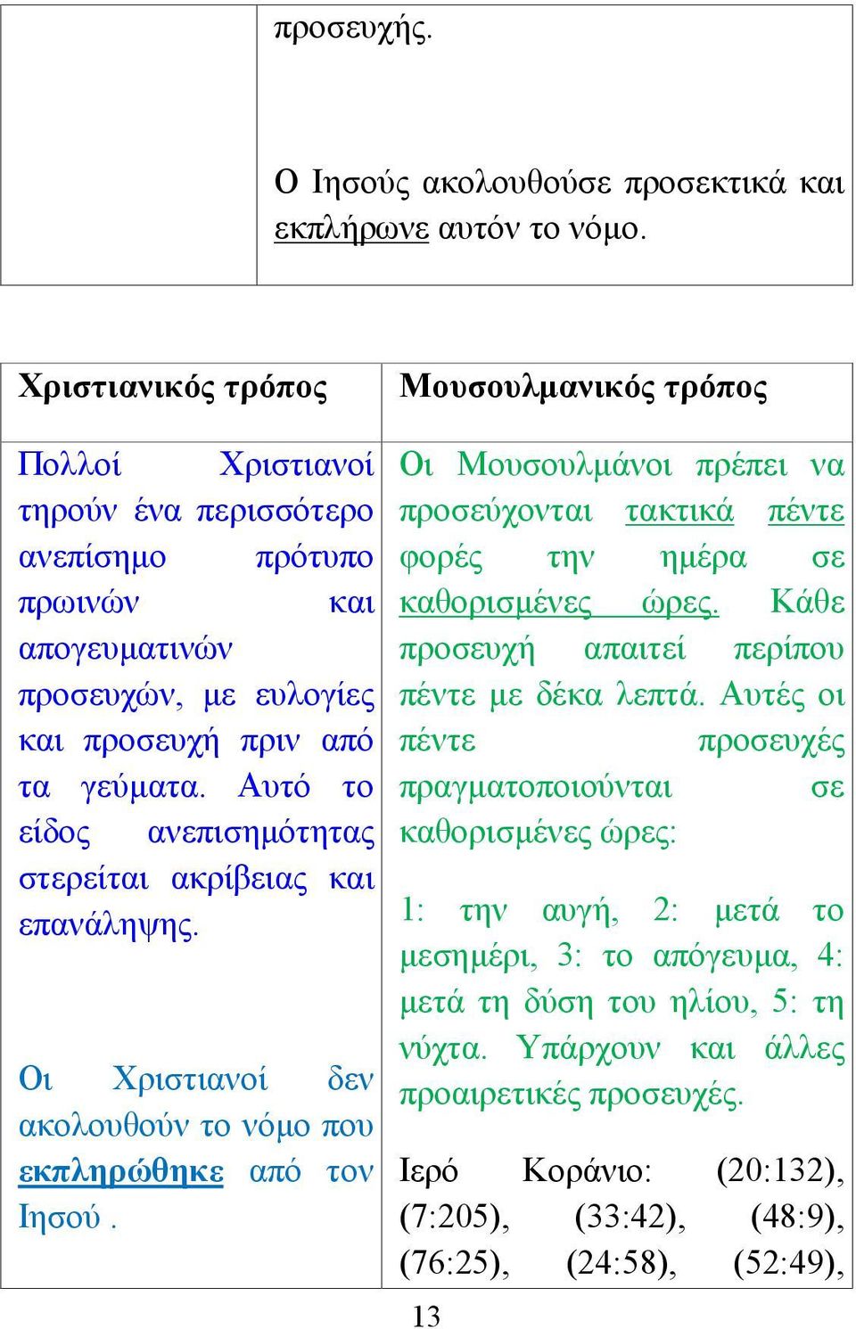 ώρες. Κάθε απογευματινών προσευχή απαιτεί περίπου προσευχών, με ευλογίες πέντε με δέκα λεπτά. Αυτές οι και προσευχή πριν από πέντε τα γεύματα.