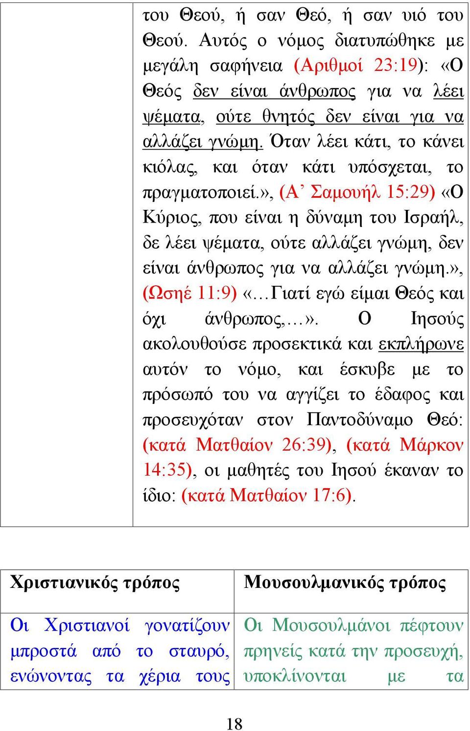 », (Α Σαμουήλ 15:29) «Ο Κύριος, που είναι η δύναμη του Ισραήλ, δε λέει ψέματα, ούτε αλλάζει γνώμη, δεν είναι άνθρωπος για να αλλάζει γνώμη.», (Ωσηέ 11:9) «Γιατί εγώ είμαι Θεός και όχι άνθρωπος,».