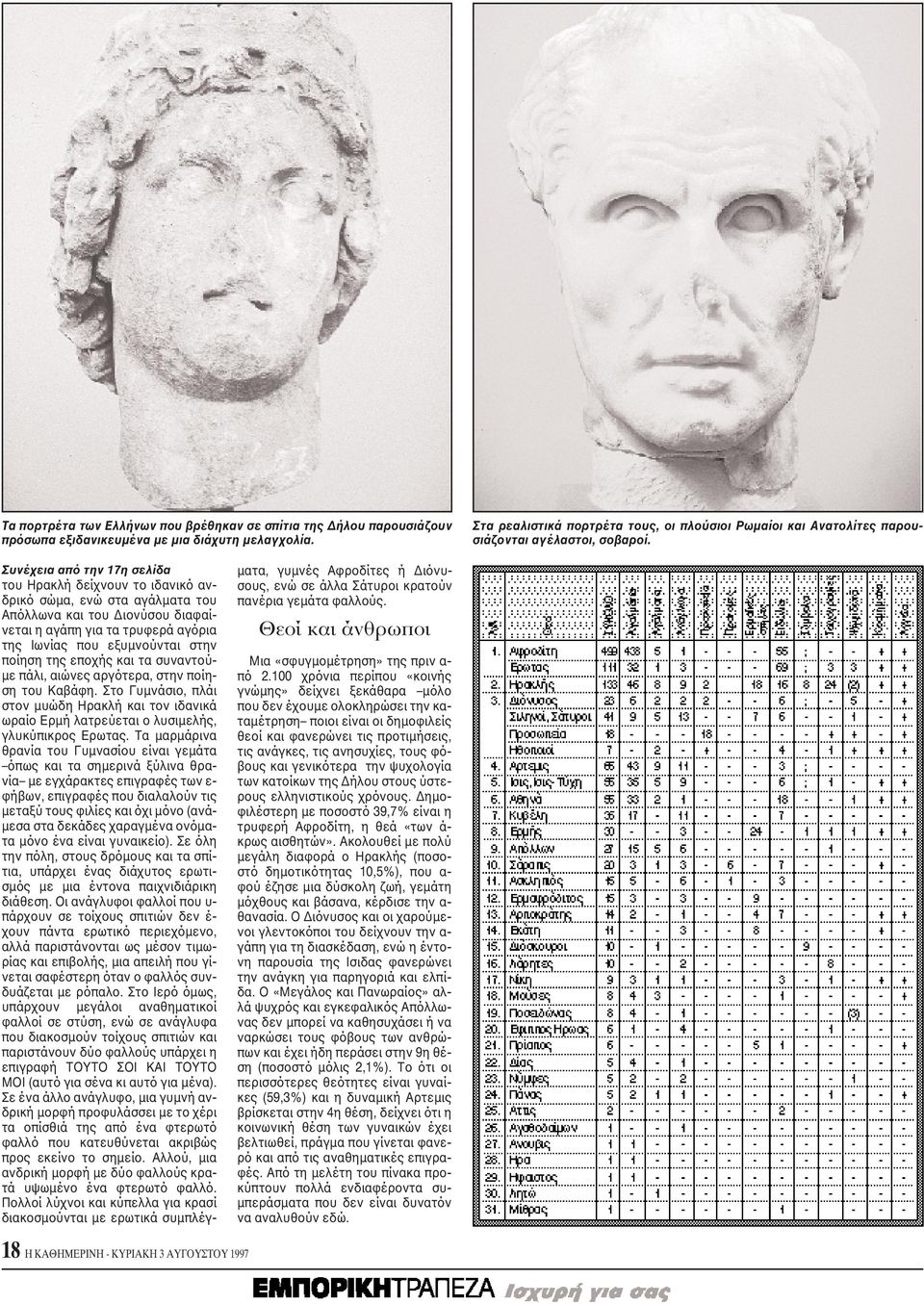 Συνέχεια από την 17η σελίδα του Hρακλή δείχνουν το ιδανικό ανδρικό σώμα, ενώ στα αγάλματα του Aπόλλωνα και του Διονύσου διαφαίνεται η αγάπη για τα τρυφερά αγόρια της Iωνίας που εξυμνούνται στην