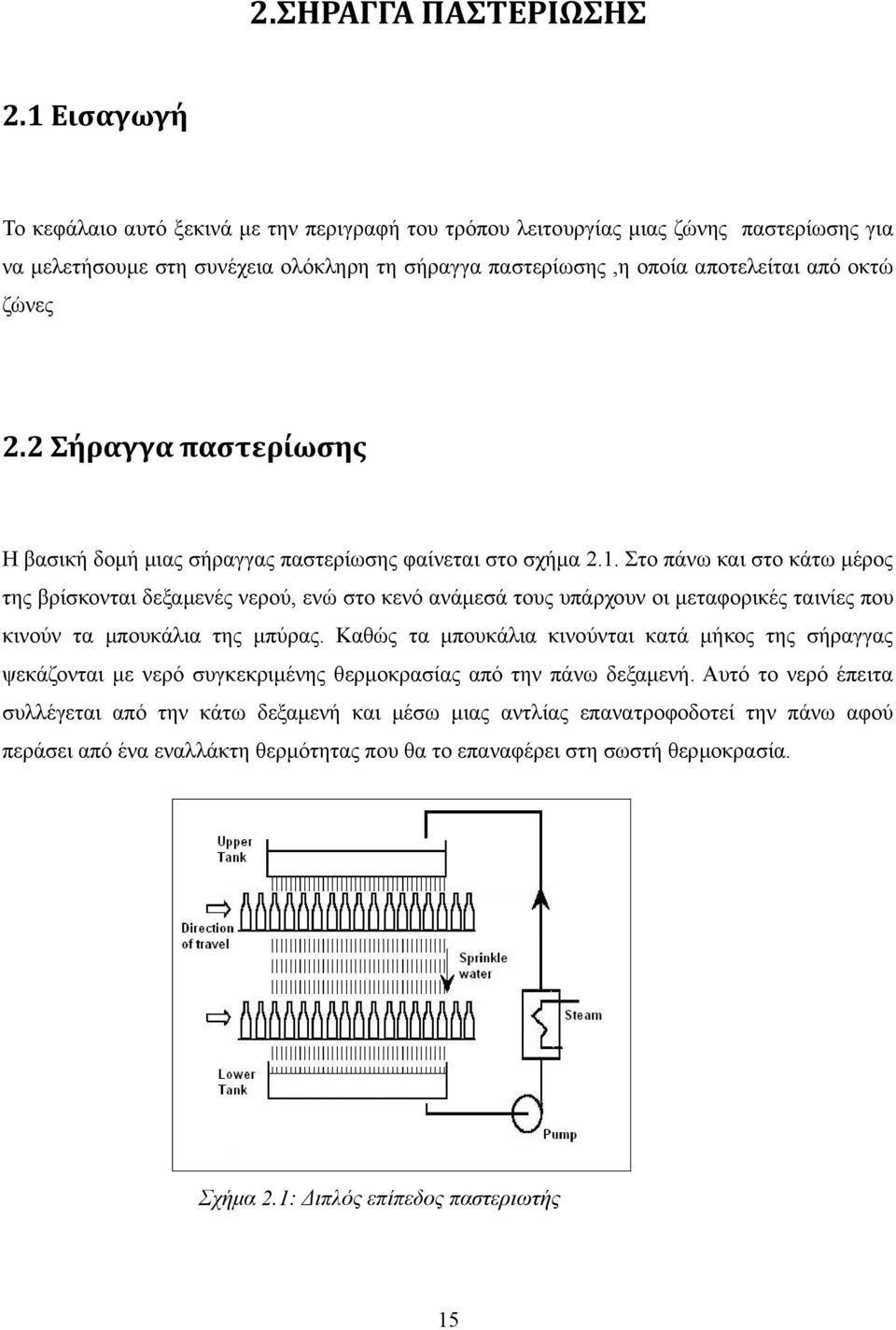 2 Σήραγγα παστερίωσης Η βασική δομή μιας σήραγγας παστερίωσης φαίνεται στο σχήμα 2.1.