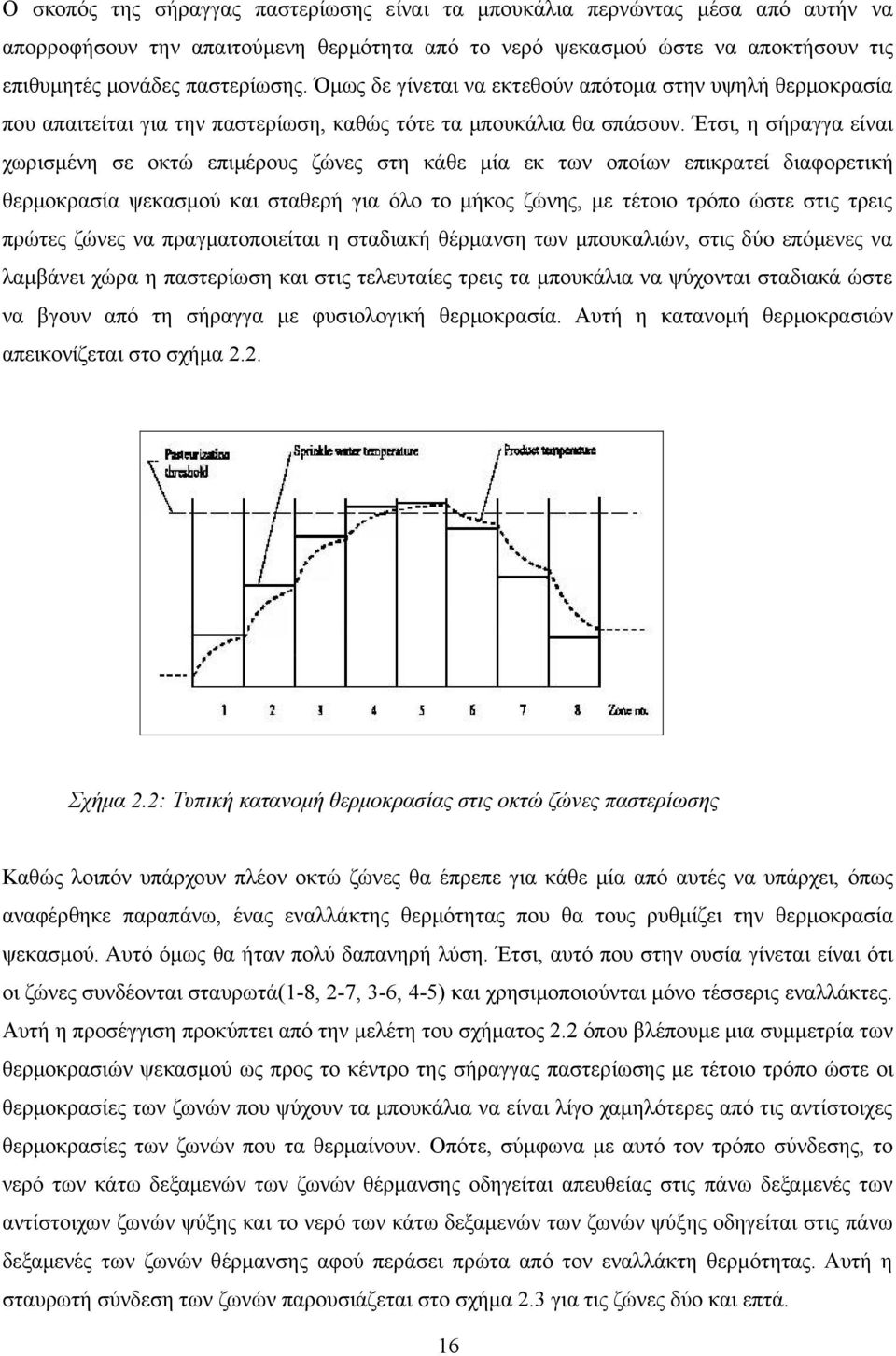 Έτσι, η σήραγγα είναι χωρισμένη σε οκτώ επιμέρους ζώνες στη κάθε μία εκ των οποίων επικρατεί διαφορετική θερμοκρασία ψεκασμού και σταθερή για όλο το μήκος ζώνης, με τέτοιο τρόπο ώστε στις τρεις