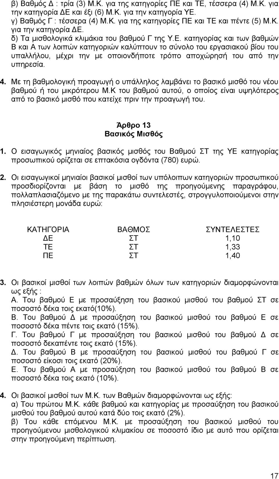 4. Με τη βαθμολογική προαγωγή ο υπάλληλος λαμβάνει το βασικό μισθό του νέου βαθμού ή του μικρότερου Μ.