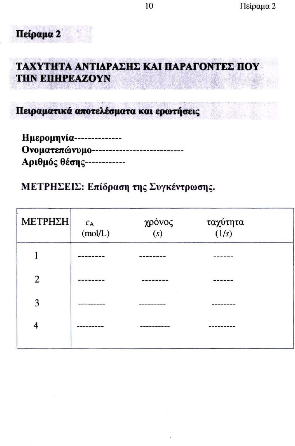 Ημερομηνία Ονοματεπώνυμο- Αριθμός θέσης ΜΕΤΡΗΣΕΙΣ: Επίδραση