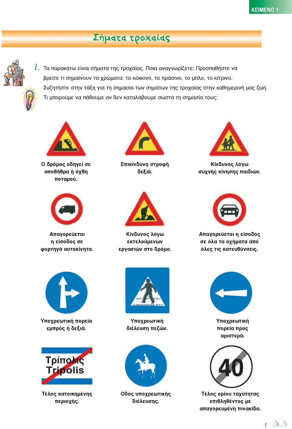 Eπικίνδυνη στροφή δεξιά. Kίνδυνος λόγω συχνής κίνησης παιδιών. Aπαγορεύεται η είσοδος σε φορτηγά αυτοκίνητα. Kίνδυνος λόγω εκτελούμενων εργασιών στο δρόμο.