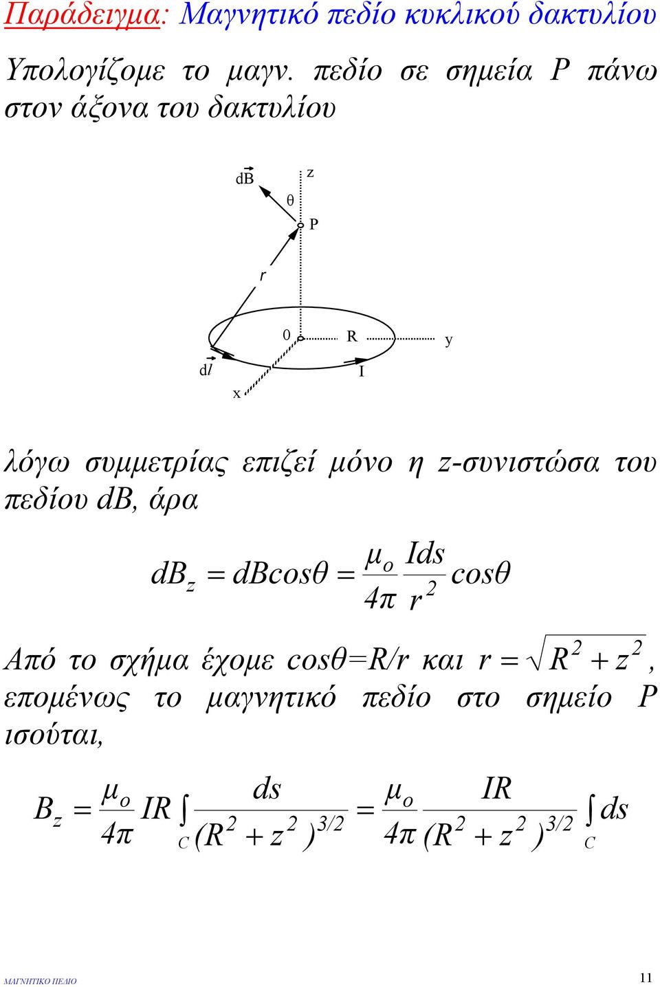 η z-συνιστώσα του πεδίου db, άρα µ ο Ιds dbz dbcosθ cosθ 4π Από το σχήµα έχοµε cosθr/ και R + z,