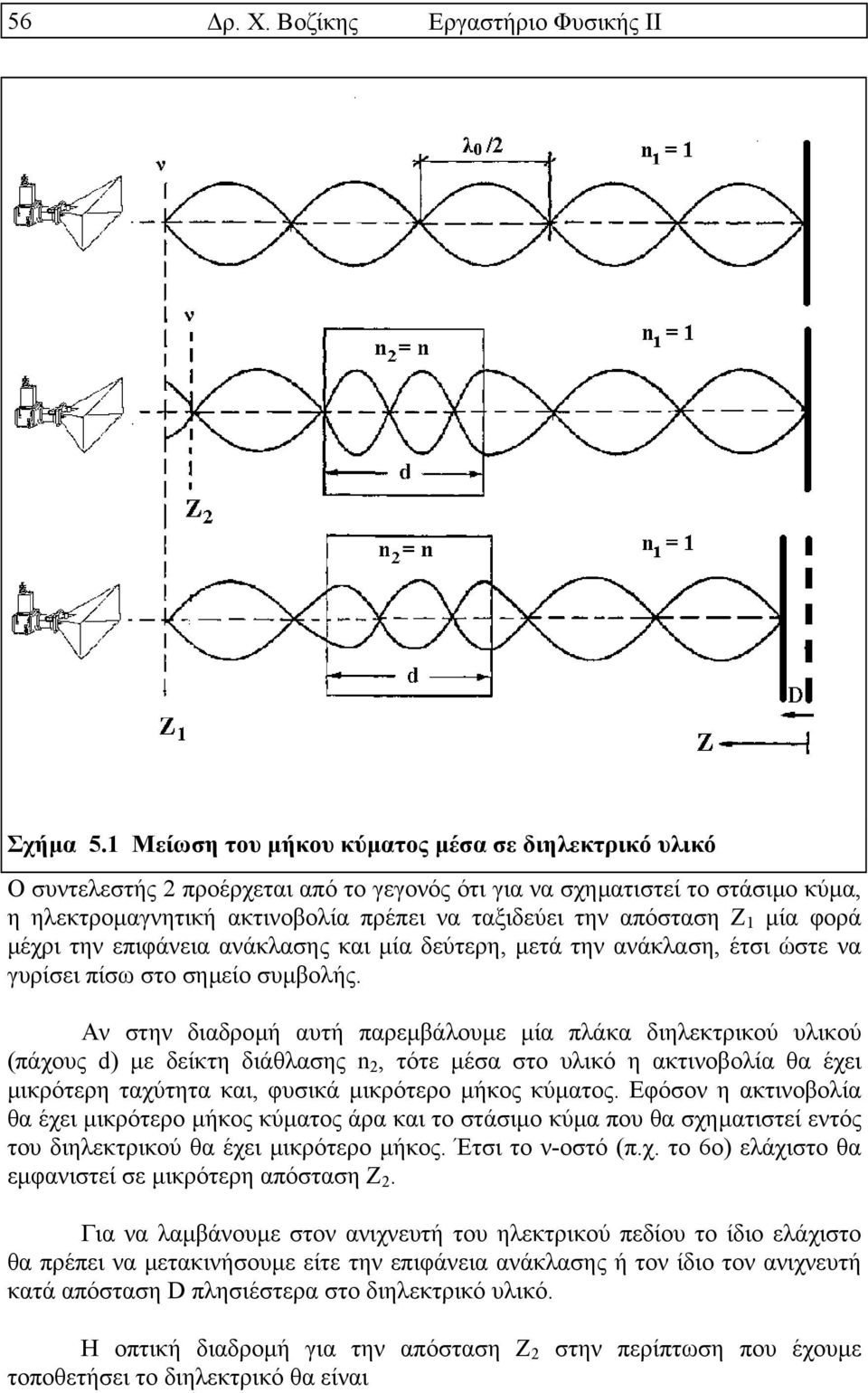 Ζ 1 µία φορά µέχρι την επιφάνεια ανάκλασης και µία δεύτερη, µετά την ανάκλαση, έτσι ώστε να γυρίσει πίσω στο σηµείο συµβολής.