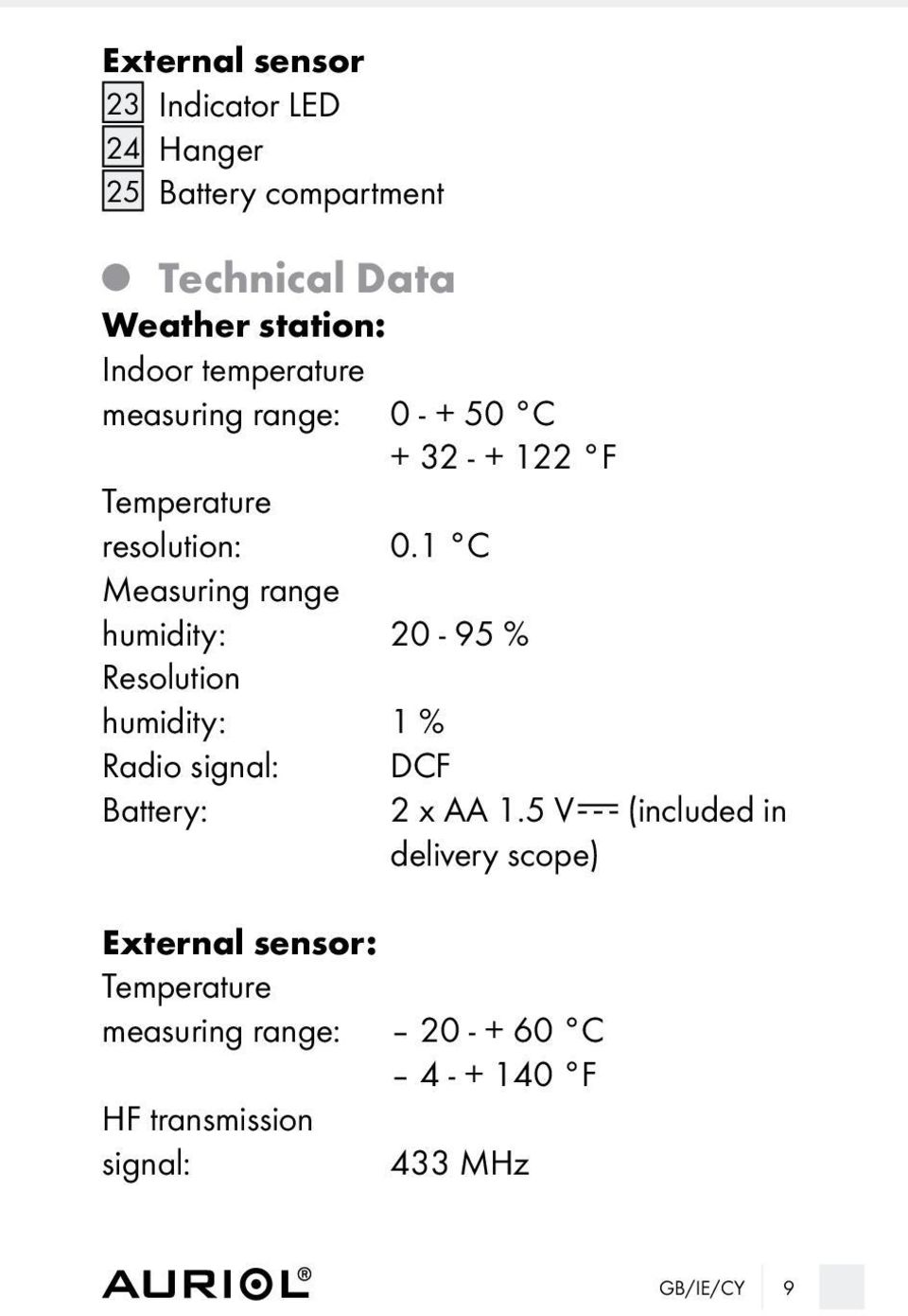 1 C Measuring range humidity: 20-95 % Resolution humidity: 1 % Radio signal: DCF Battery: 2 x AA 1.