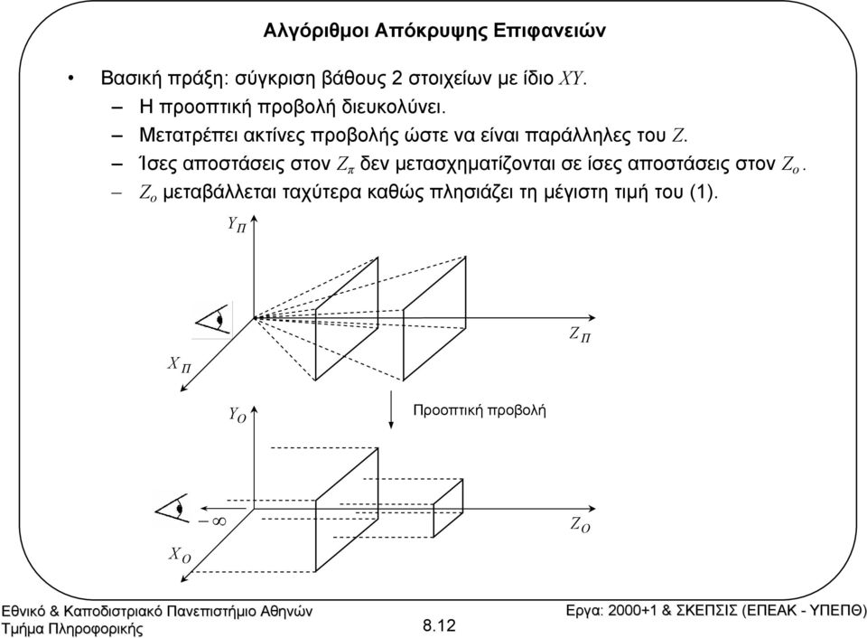 Ίσες αποστάσεις στον Ζ π δεν µετασχηµατίζονται σε ίσες αποστάσεις στον Ζ ο.