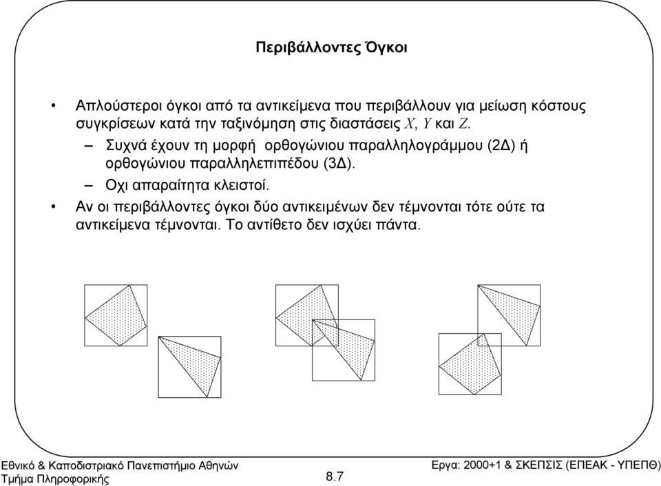 Συχνά έχουν τη µορφή ορθογώνιου παραλληλογράµµου (2 ) ή ορθογώνιου παραλληλεπιπέδου (3 ).