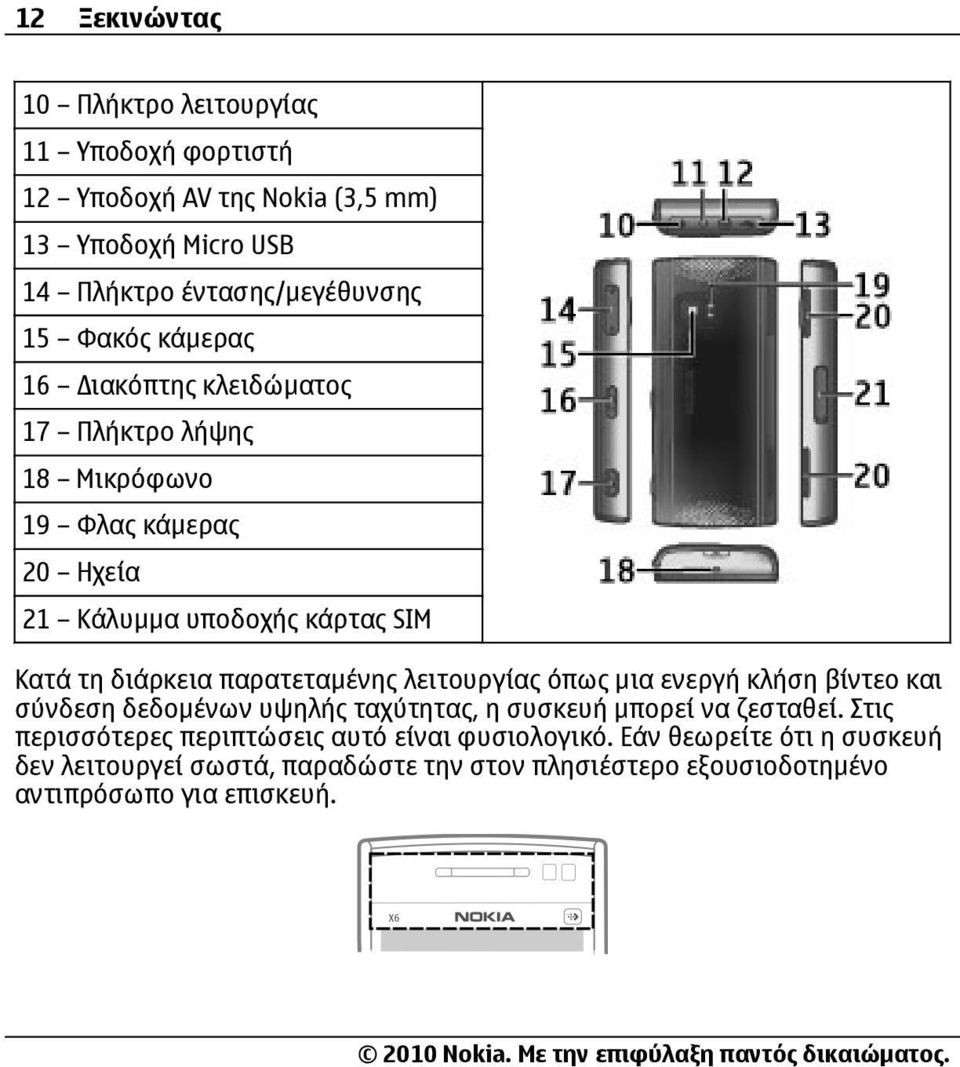 παρατεταµένης λειτουργίας όπως µια ενεργή κλήση βίντεο και σύνδεση δεδοµένων υψηλής ταχύτητας, η συσκευή µπορεί να ζεσταθεί.