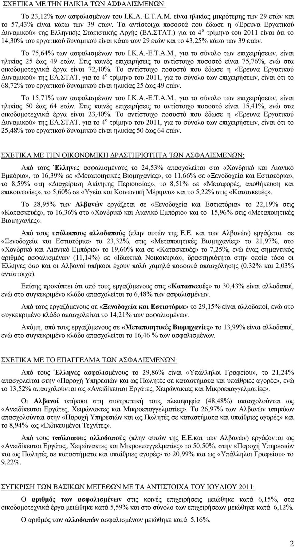 ) για το 4 ο τρίμηνο του 2011 είναι ότι το 14,30 του εργατικού δυναμικού είναι κάτω των 29 ετών και το 43,25 κάτω των 39 ετών. Το 75,64 των ασφαλισμένων του Ι.Κ.Α.-E.T.A.M.