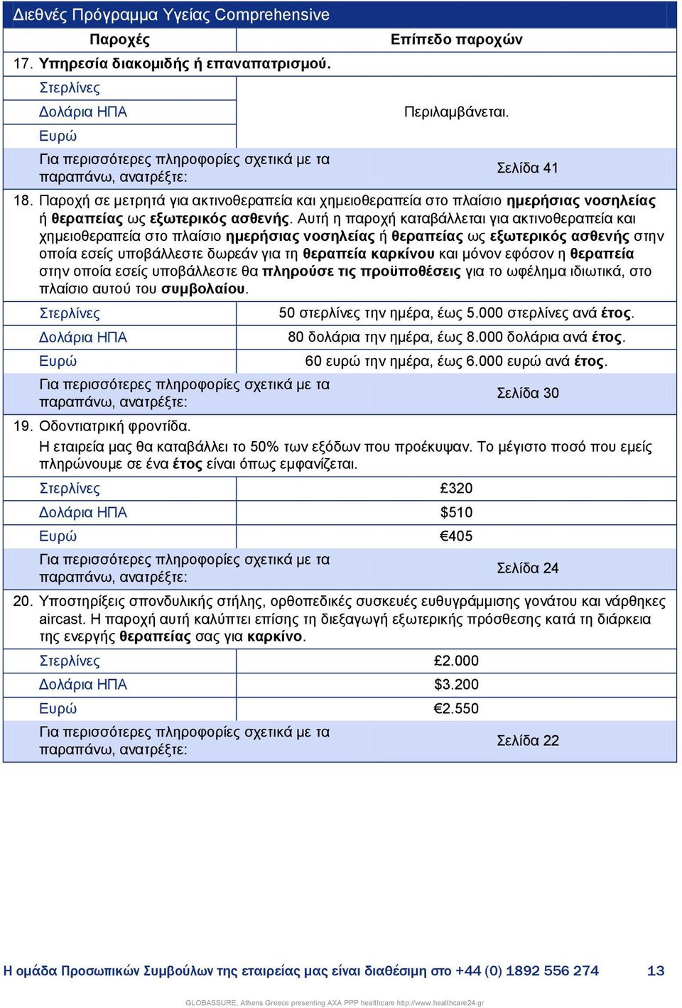 Παξνρή ζε κεηξεηά γηα αθηηλνζεξαπεία θαη ρεκεηνζεξαπεία ζην πιαίζην εκεξήζηαο λνζειείαο ή ζεξαπείαο σο εμσηεξηθόο αζζελήο.