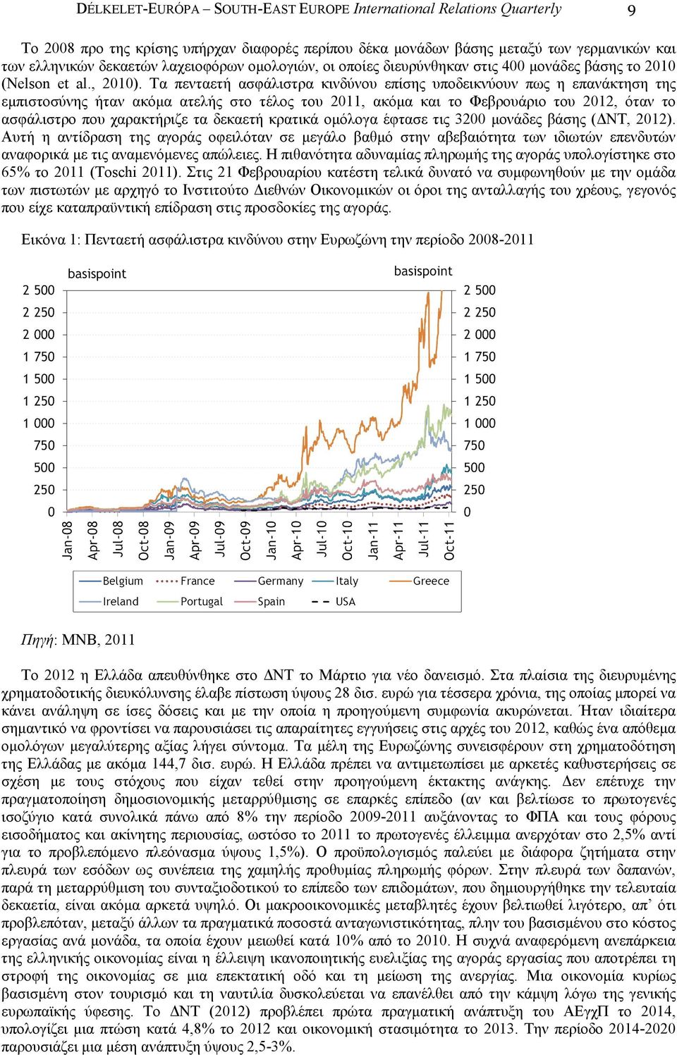 Τα πενταετή ασφάλιστρα κινδύνου επίσης υποδεικνύουν πως η επανάκτηση της εµπιστοσύνης ήταν ακόµα ατελής στο τέλος του 2011, ακόµα και το Φεβρουάριο του 2012, όταν το ασφάλιστρο που χαρακτήριζε τα