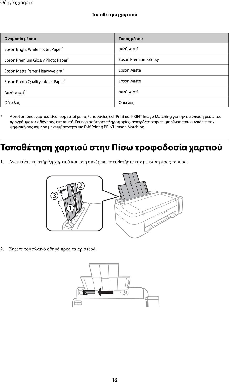 για την εκτύπωση μέσω του προγράμματος οδήγησης εκτυπωτή.