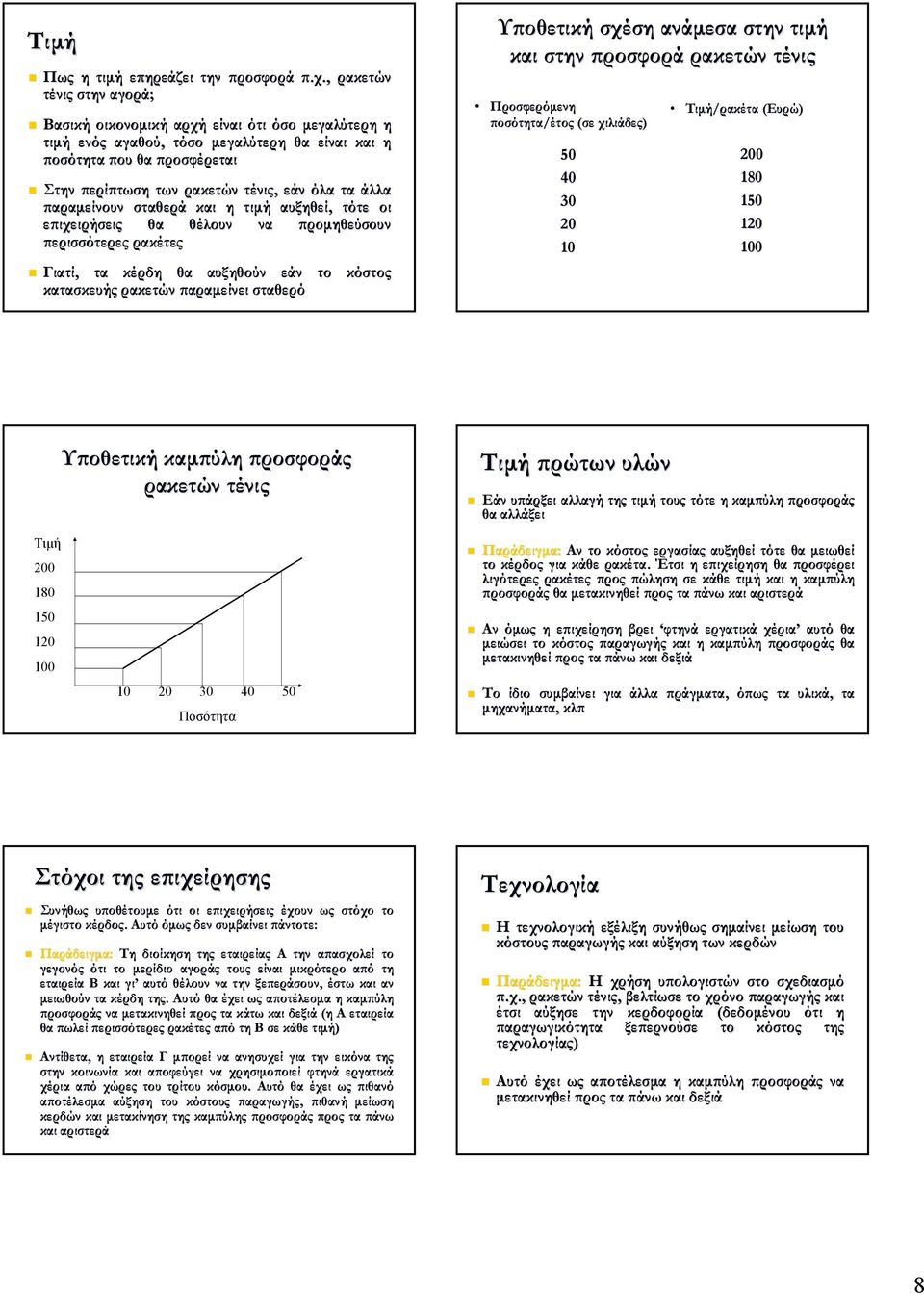 σταθερά η τιµή αυξηθεί, τότε επιχειρήσεις θέλουν προµηθεύσουν περισσότερες ρακέτες Γιατί, τα κέρδη αυξηθούν εάν κατασκευής ρακετών παραµείνει σταθερό κόσς Υποθετική σχέση ανάµεσα στην τιµή στην