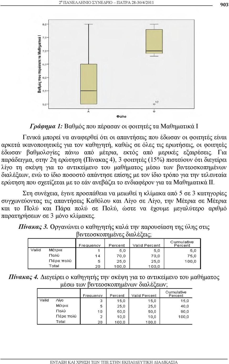 Για παράδειγμα, στην 2η ερώτηση (Πίνακας 4), 3 φοιτητές (15%) πιστεύουν ότι διεγείρει λίγ τη σκέψη για το αντικείμενο του μαθήματος μέσω των βιντεοσκοπημένων διαλέξεων, ενώ το ίδιο ποσοστό απάντησε