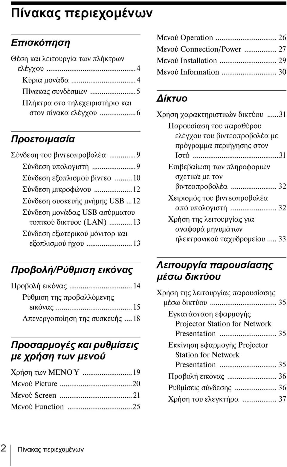 ..12 Σύνδεση μονάδας USB ασύρματου τοπικού δικτύου (LAN)...13 Σύνδεση εξωτερικού μόνιτορ και εξοπλισμού ήχου...13 Προβολή/Ρύθμιση εικόνας Προβολή εικόνας...14 Ρύθμιση της προβαλλόμενης εικόνας.