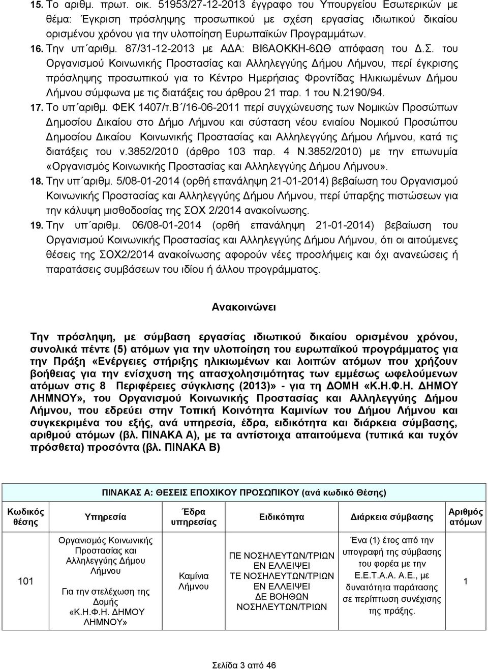 Την υπ αριθμ. 87/31-12-2013 με ΑΔΑ: ΒΙ6ΑΟΚΚΗ-6ΩΘ απόφαση του Δ.Σ.