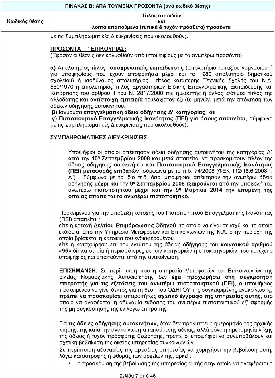 αποφοιτήσει μέχρι και το 1980 απολυτήριο δημοτικού σχολείου) ή ισοδύναμος απολυτήριος τίτλος κατώτερης Τεχνικής Σχολής του Ν.Δ.