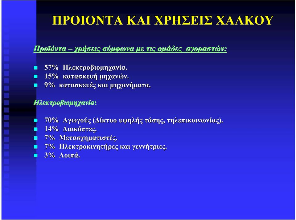 9% κατασκευές και μηχανήματα.