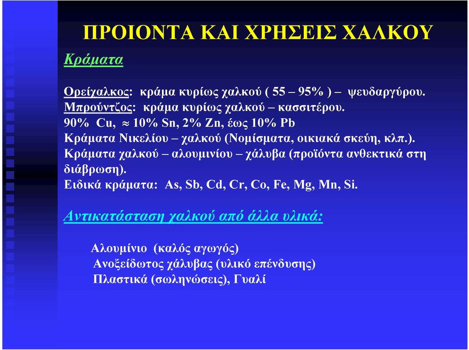 90% Cu, 10% Sn, 2% Zn, έως 10% Pb Kράματα Νικελίου χαλκού (Νομίσματα, οικιακά σκεύη, κλπ.).