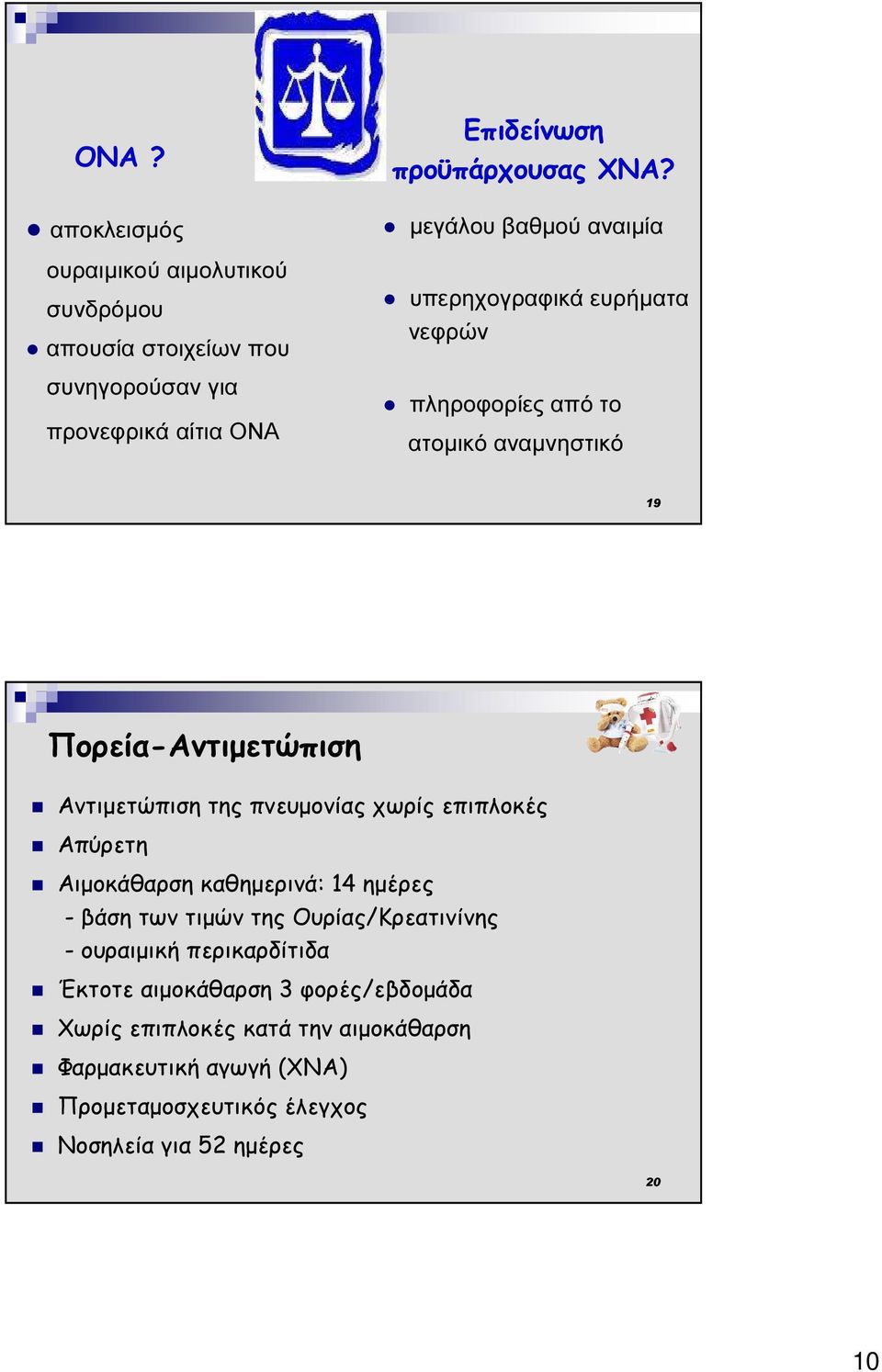 πνευµονίας χωρίς επιπλοκές Απύρετη Αιµοκάθαρση καθηµερινά: 14 ηµέρες - βάση των τιµών της Ουρίας/Κρεατινίνης - ουραιµική περικαρδίτιδα