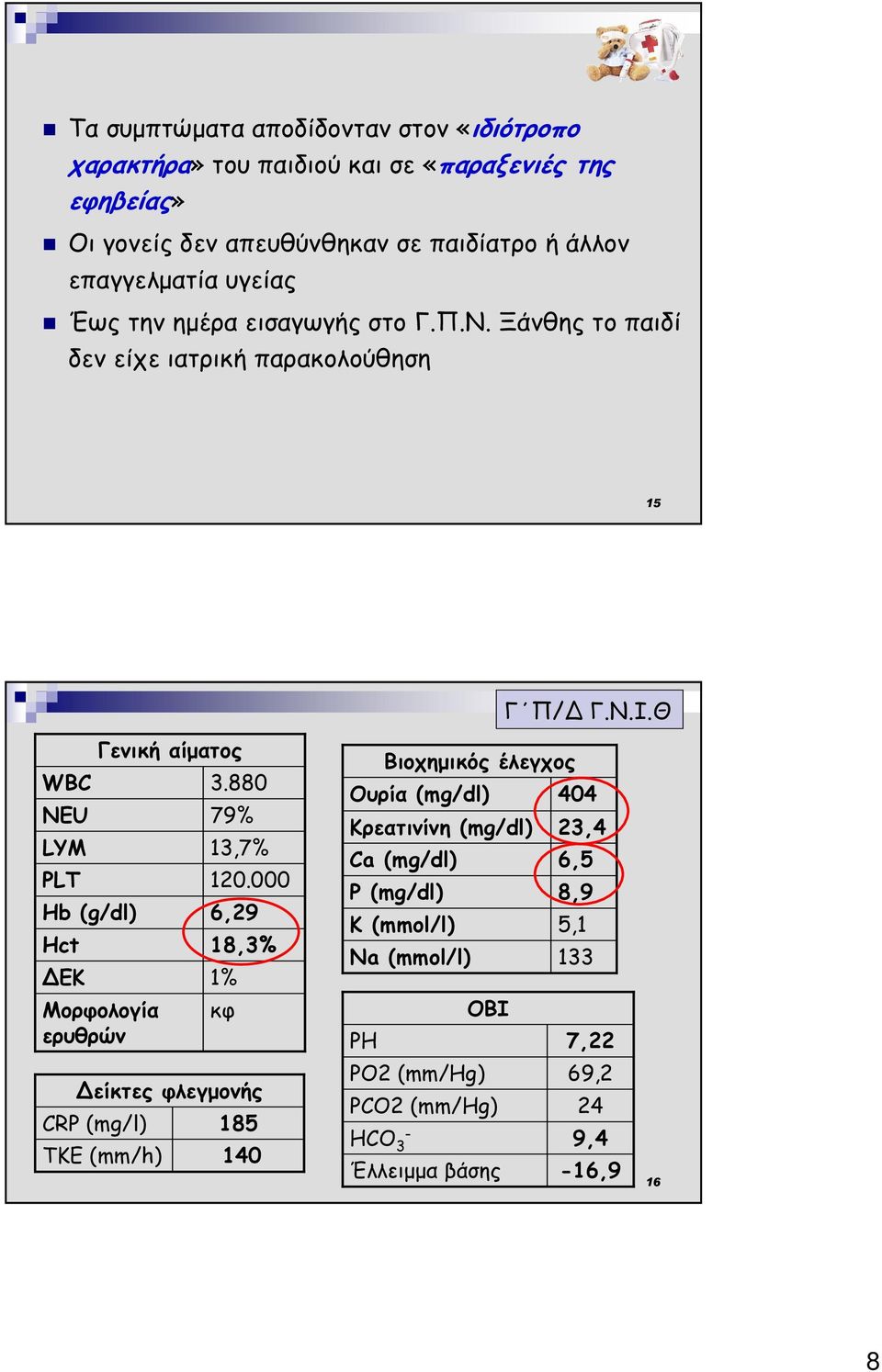 Θ WBC NEU LYM PLT Hb (g/dl) Hct ΕΚ Γενική αίµατος Μορφολογία ερυθρών CRP (mg/l) ΤΚΕ (mm/h) 3.880 79% 13,7% 120.